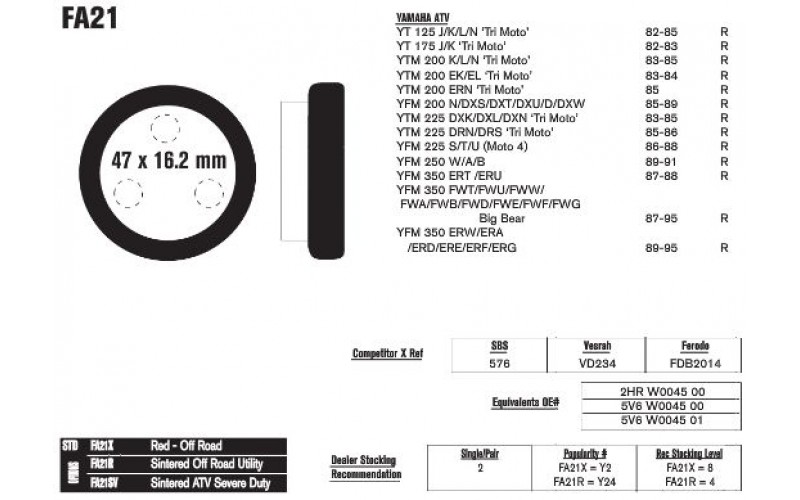 Колодки тормозные EBC Standard FA021