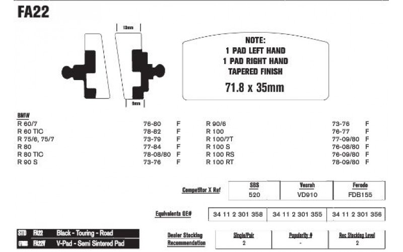 Колодки тормозные EBC Standard FA022