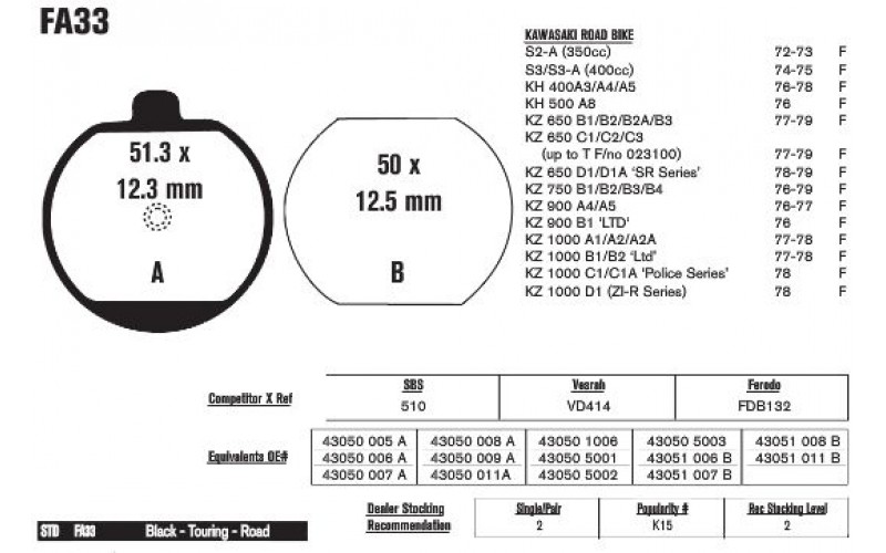 Колодки тормозные EBC Standard FA033