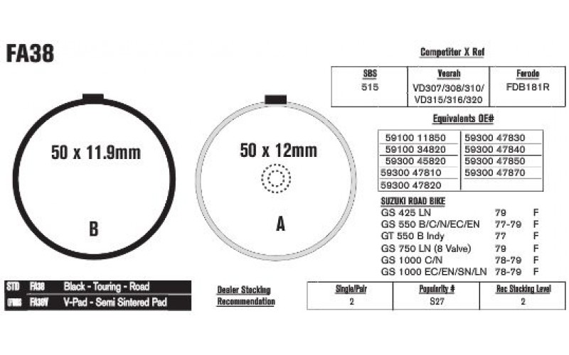 Колодки тормозные EBC Standard FA038