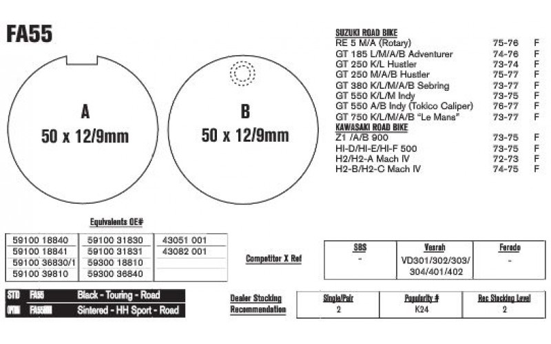 Колодки тормозные EBC V-Serie FA055V