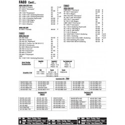 Колодки тормозные EBC Standard FA069