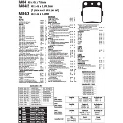 Колодки тормозные EBC R-Serie FA084/3R