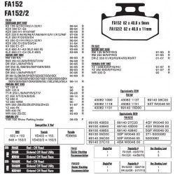 Колодки тормозные EBC R-Serie FA152/2R