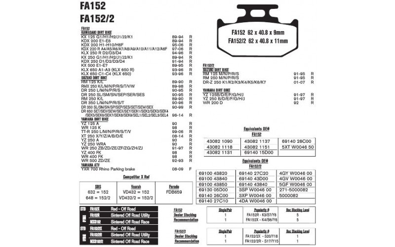 Колодки тормозные EBC R-Serie FA152R