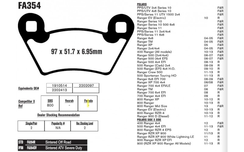 Колодки тормозные синтетические EBC sintered off road ATV Polaris FA354R