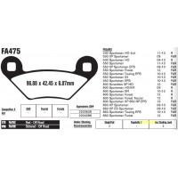 Колодки тормозные синтетические EBC sintered off road ATV Polaris Sportsman, BRAKE PADS FA475R (737.00.34, 2203628, 2204088, 2205606 2207835, 1912373, 1911278, 1911279)
