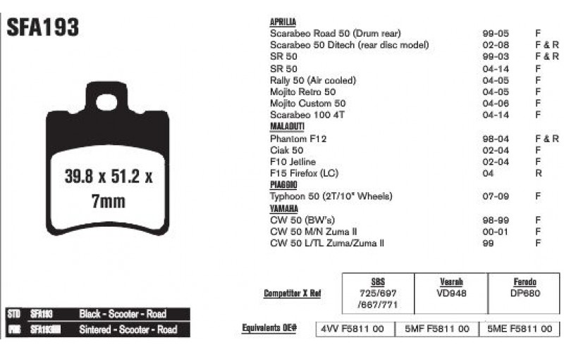 Колодки тормозные EBC Standard SFA193