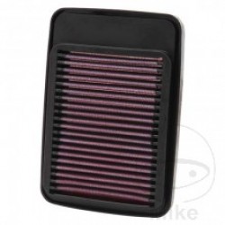 Фильтр воздушный K&N для Suzuki GSF 650, air filter SU-6505